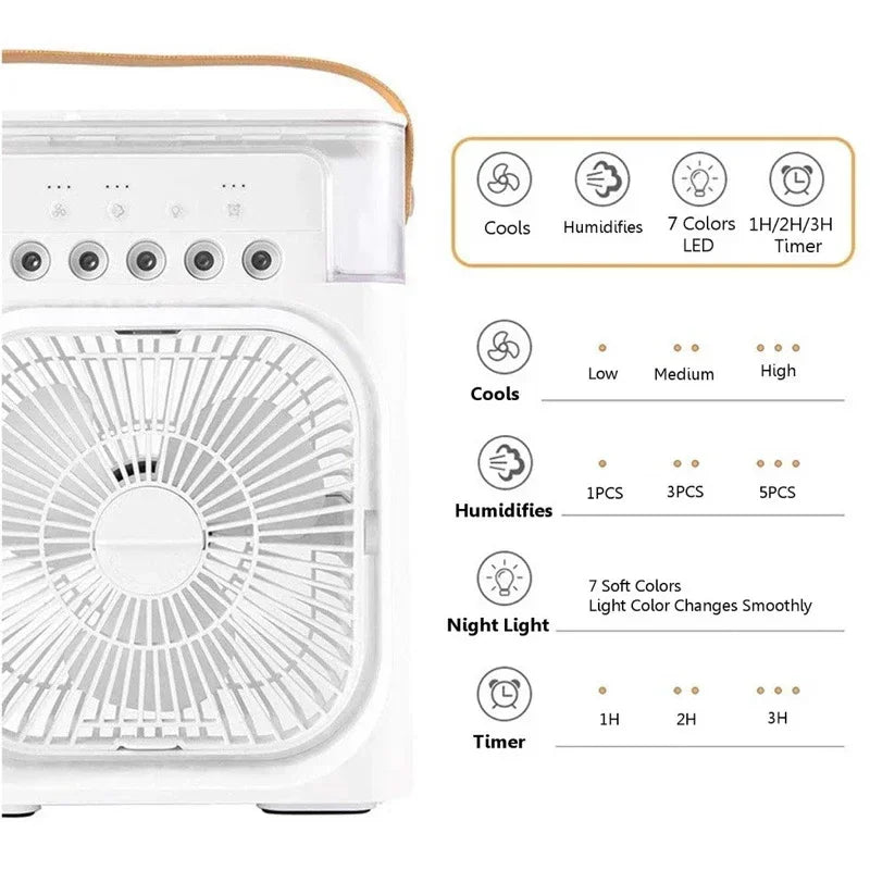 CoolMist Portable Comfort